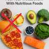 fuel nutritious foods